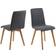 Act Nordic Arosa Köksstol 90cm 2st