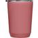 Camelbak Insulated