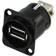 Neutrik USB A-USB B 2.0 F-F Adapter