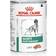 Royal Canin Satiety Weight Management