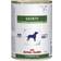 Royal Canin Satiety Weight Management