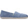 Toms Alpargata - Blue