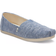 Toms Alpargata - Blue