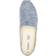 Toms Alpargata - Blue