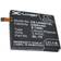 Cameron Sino CS-LKD821SL Compatible