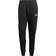 Adidas Core 18 Sweat Tracksuit Bottoms Men - Black/White