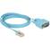 DeLock RS-232-RJ45 M-F