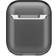 Holdit Seethru Case for AirPods