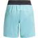 adidas Heat.RDY Sport Shorts Kids - Mint Ton/Black/Vivid Red