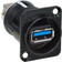 Neutrik USB A-USB B 2.0 F-F Adapter