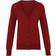 Premier Button Through Long Sleeve V-Neck Knitted Cardigan - Burgundy