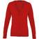 Premier Button Through Long Sleeve V-Neck Knitted Cardigan - Red