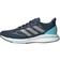 Adidas Supernova+ W - Crew Navy/Silver Metallic/Pulse Aqua