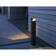 Antidark Ita Pollare 75cm