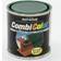 Rust-Oleum Combicolor Original Metallfärg Dark Green 2.5L