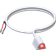 Axis I/O Indicatie LED