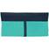Vaude Tecowrap II Washbag - Peacock