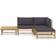 vidaXL 3058190 Loungeset, 1 Bord inkl. 2 Soffor