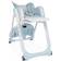 Chicco Polly 2 Start Froggy High Chair
