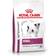 Royal Canin Renal Small Dogs 1.5kg