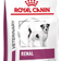 Royal Canin Renal Small Dogs 1.5kg