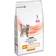 Pro Plan Pro Plan Veterinary Diets OM Obesity Management Dry Cat Food 5kg