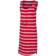 Regatta Kimberley Walsh Felixia Striped Sleeveless Dress - Virtual Pink