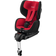 Recaro Optiafix inklusive bundbeslag