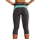 Anita Active Sport Tights Women - Black/Blue