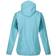 Regatta Women's Imber IV Lightweight Waterproof Hooded Walking Jacket - Cool Aqua/Turquoise