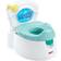 Fisher Price Sea Me Flush Potty