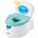 Fisher Price Pot bébé musical Turquoise