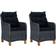 vidaXL 3060180 Loungesæt, 1 borde inkl. 2 stole