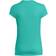 Vaude Women's Cyclist V T-shirt - Peacock