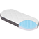 Julius Zöllner Dr. Lübbe Premium Cradle Mattress 14.2x30.7"