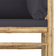 vidaXL 3058198 Loungesæt, 1 borde inkl. 4 sofaer