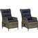 vidaXL 3060150 Outdoor Lounge Set, 1 Table incl. 2 Chairs