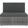 vidaXL 3067179 Loungeset, 1 Bord inkl. 11 Soffor