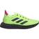 Adidas 4D FWD - Signal Green/Signal Green/Core Black