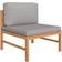 vidaXL 316117 Loungeset, 1 Bord inkl. 1 Soffor