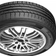 Goodride ZuperEco Z-107 195/60 R15 88H