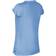 Regatta Women's Fyadora Coolweave T-Shirt - Blueskies