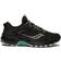 Saucony Excursion TR15 GTX W - Black/Jade