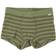 Joha Boxer Shorts - Green Stripe (85253-246-7062)