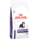 Royal Canin Neutered Junior Large Dog 12kg