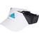 Adidas Aeroready Visor Unisex - White/Black/Sonic Aqua