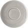 Thomas Loft Colour Saucer Plate 16.5cm