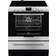 Electrolux EKI7553BTX Stainless Steel