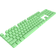 Corsair PBT Double Shot Pro Keycaps Mint Green (Nordic)