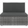 vidaXL 3067182 Loungeset, 1 Bord inkl. 7 Soffor